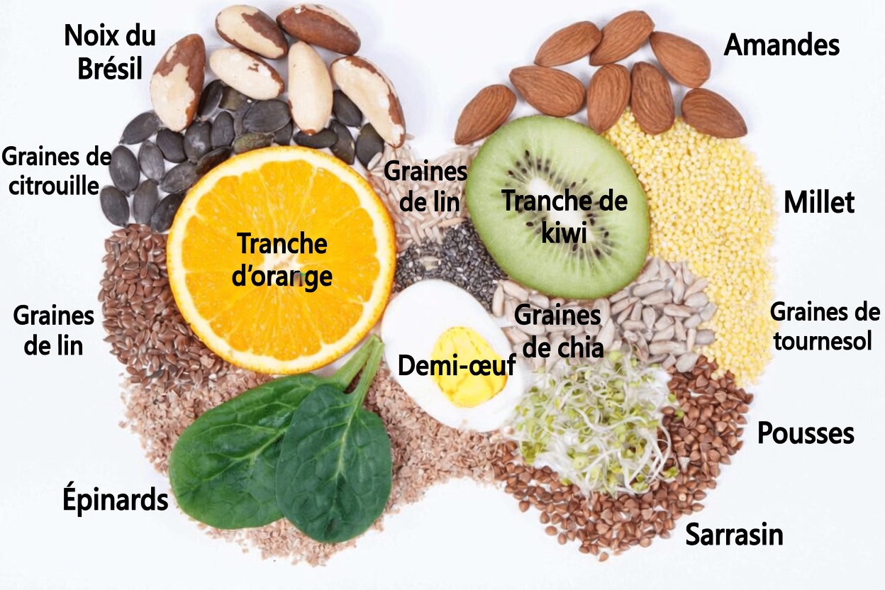 6 étapes faciles pour soutenir naturellement votre thyroïde avec une simple boisson quotidienne