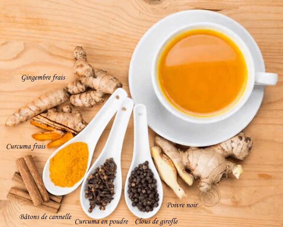 Pourquoi les hommes partout mélangent le gingembre, la cannelle et le curcuma pour leur bien-être quotidien et leur vitalité