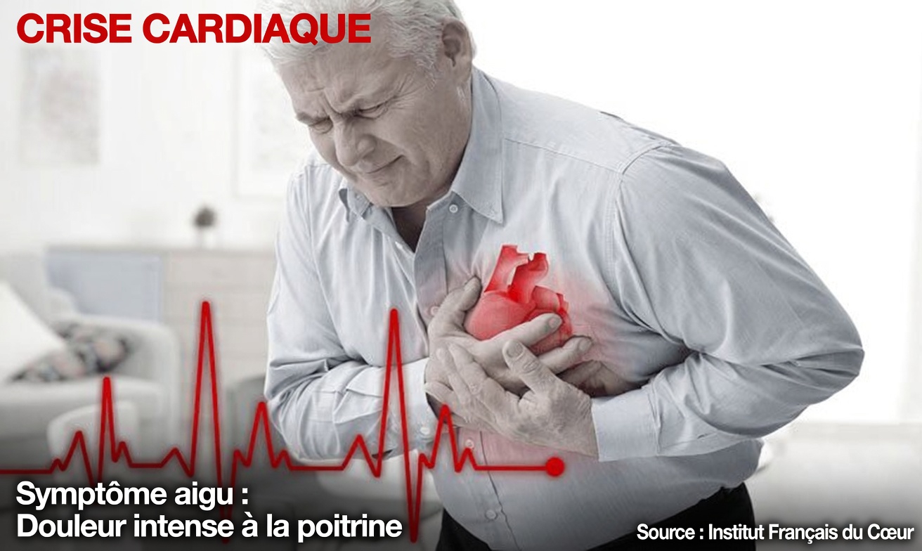 Ces habitudes quotidiennes pour la santé cardiaque jouent-elles secrètement contre vous ?