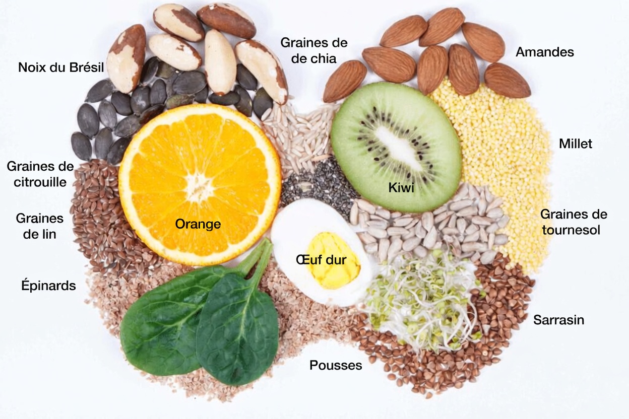 6 étapes faciles pour soutenir naturellement votre thyroïde avec une simple boisson quotidienne