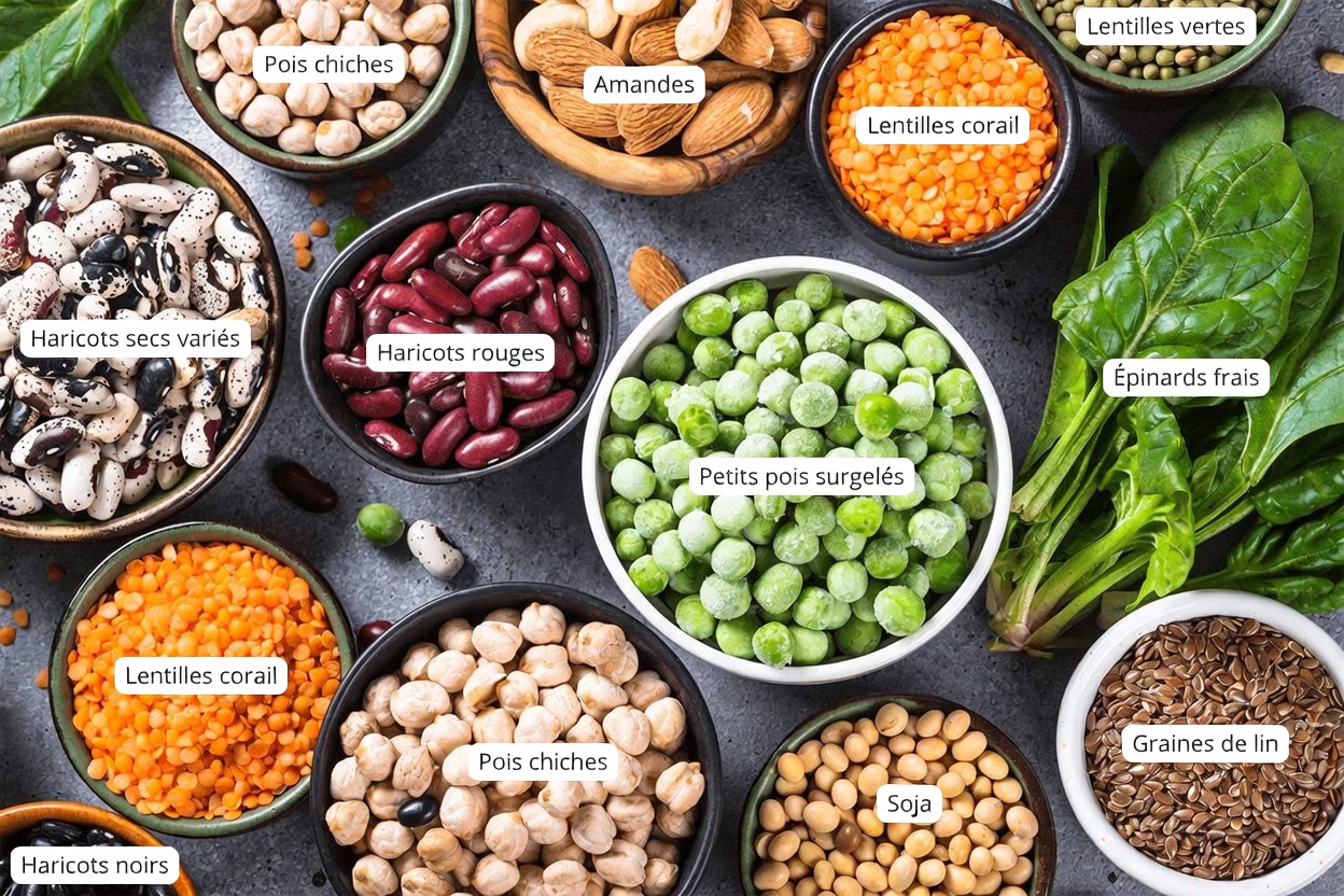 4 sources de protéines adaptées aux reins à envisager — et 6 que vous pourriez vouloir limiter