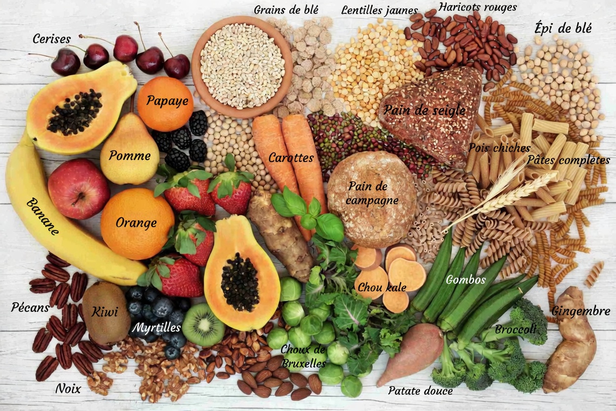 Découvrez les 12 meilleurs conseils de mode de vie naturels qui peuvent aider à soutenir des niveaux sains de créatinine et la fonction du DFG