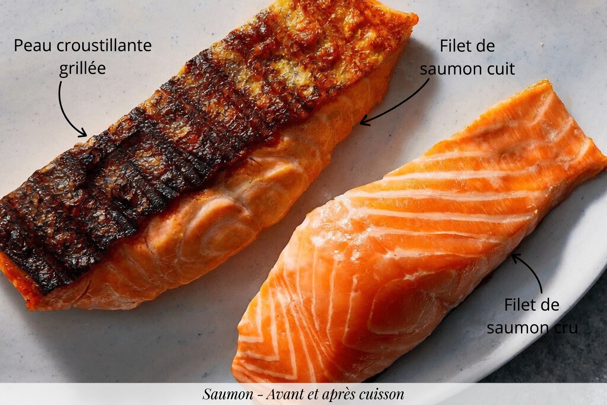 Découvrez ces 12 aliments naturels puissants que vous pouvez facilement consommer chaque jour après 50 ans pour votre bien-être quotidien