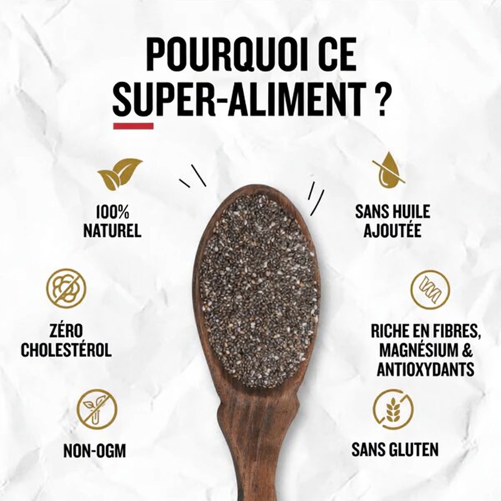 Découvrez le rôle des graines de chia, de lin et de courge dans le soutien naturel de la vision et de la santé de la rétine chez les seniors