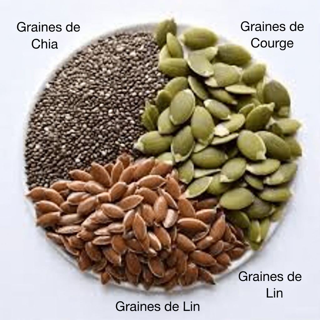 Même après 90 ans ? Mangez ces 3 graines chaque matin pour stimuler votre vue et vos capacités cérébrales (vraie science + rituel quotidien facile)