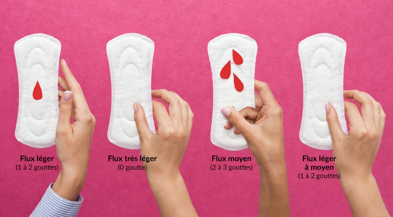 Ménopause précoce : 10 signes et autres éléments à ne pas ignorer si vous avez entre 30 et 49 ans