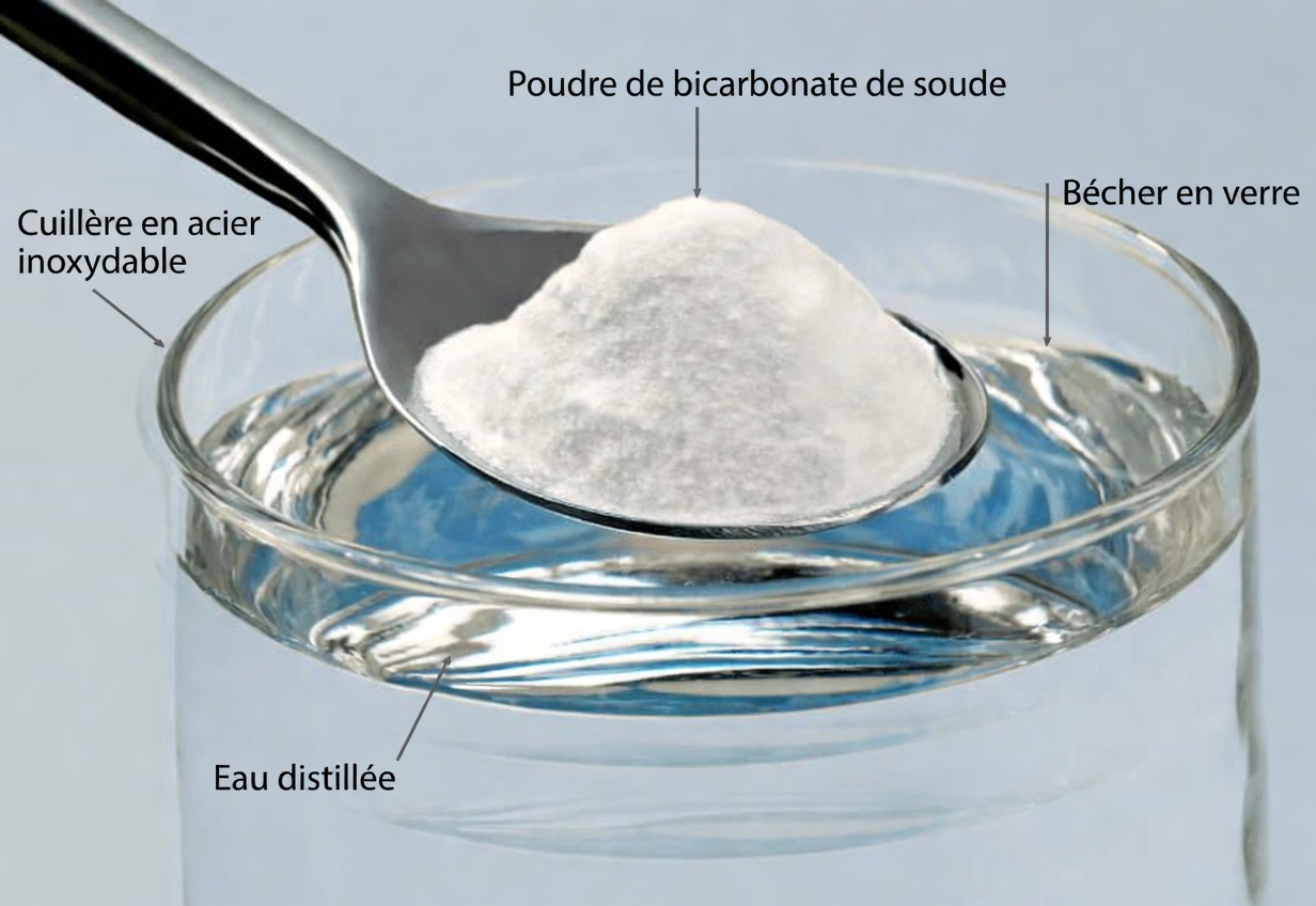 Que se passe-t-il lorsque vous buvez de l’eau avec du bicarbonate de soude avant de vous coucher pendant deux semaines ?