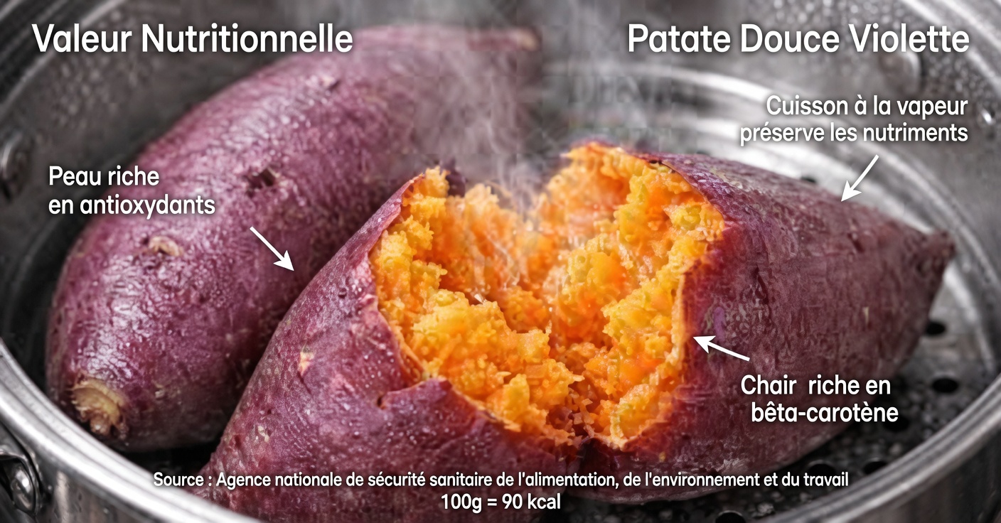Mangez ces 12 aliments naturels chaque jour après 50 ans pour plus d’énergie, des os plus solides et une mémoire plus vive