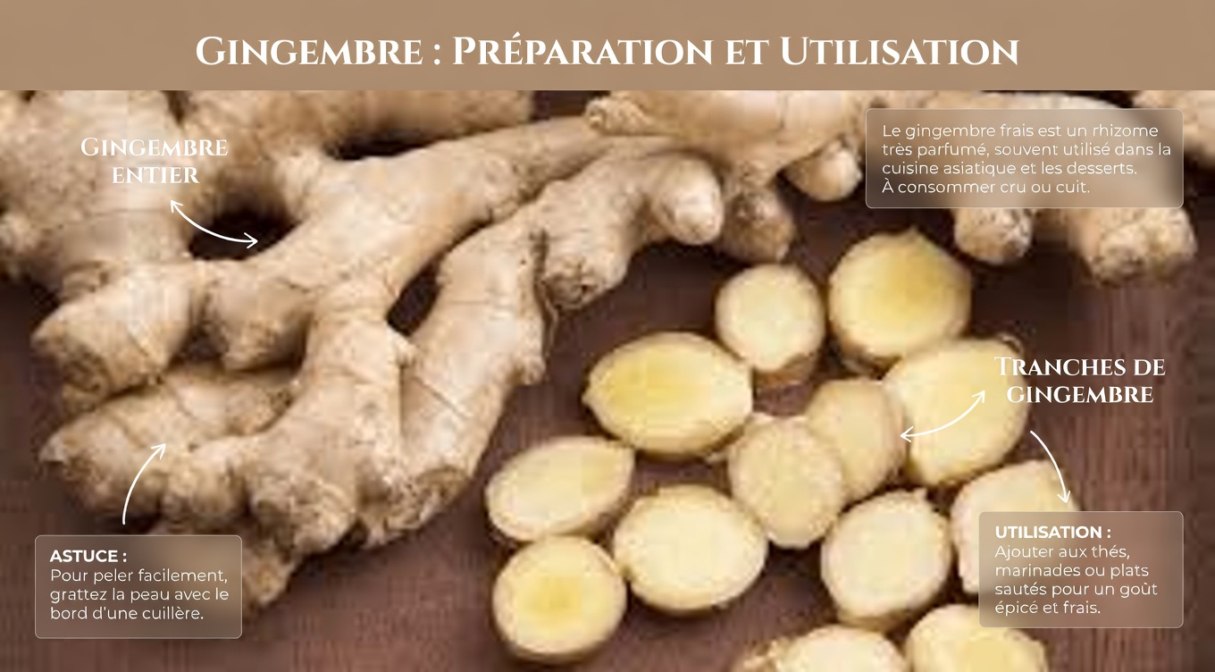 Découvrez 6 herbes puissantes qui peuvent améliorer naturellement votre santé grâce à des conseils simples au quotidien