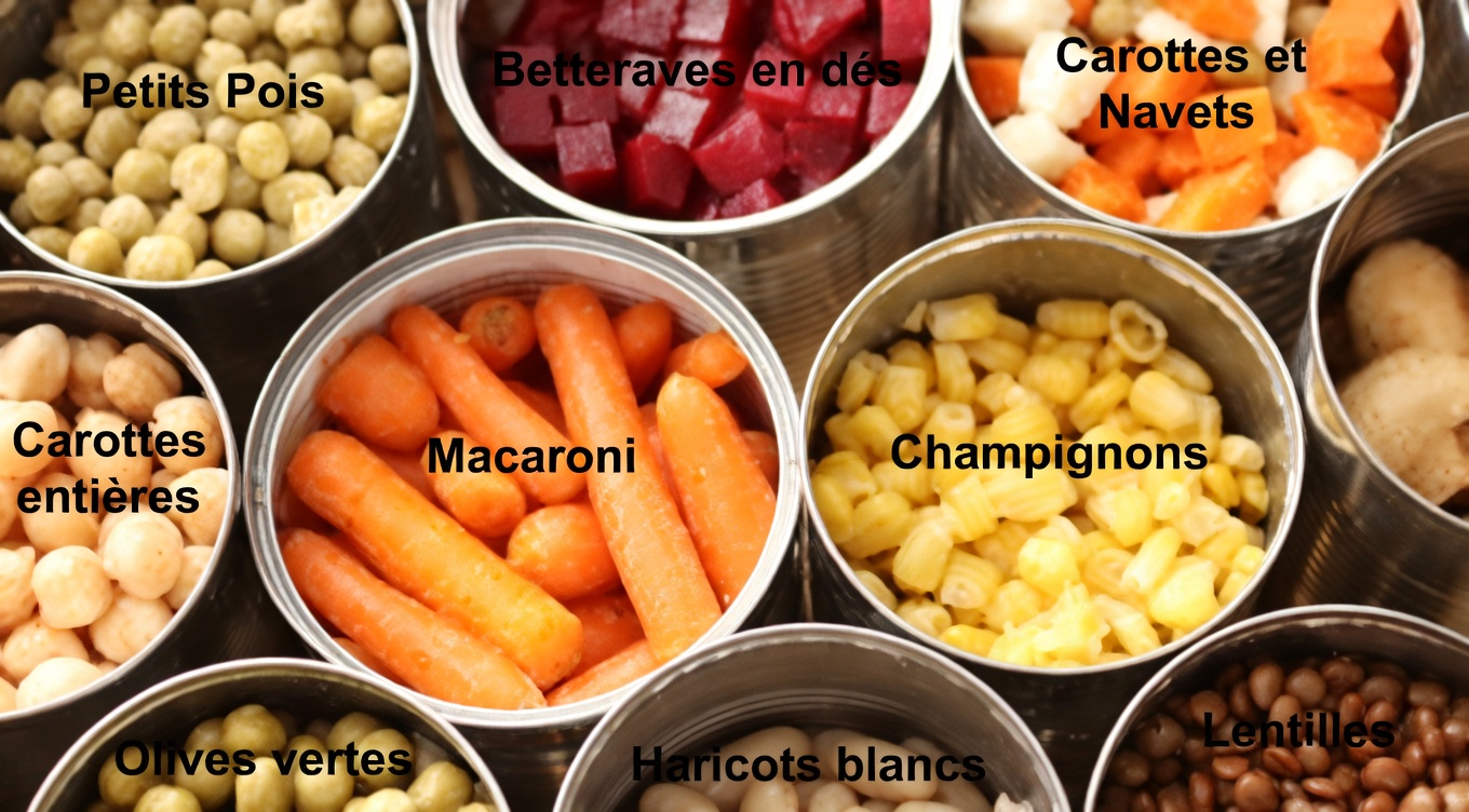 ARRÊTEZ DE MANGER CES 6 ALIMENTS DANGEREUX QUI PEUVENT AUGMENTER LA PROTÉINURIE ET NUIRE À LA SANTÉ DES REINS AVEC L’ÂGE