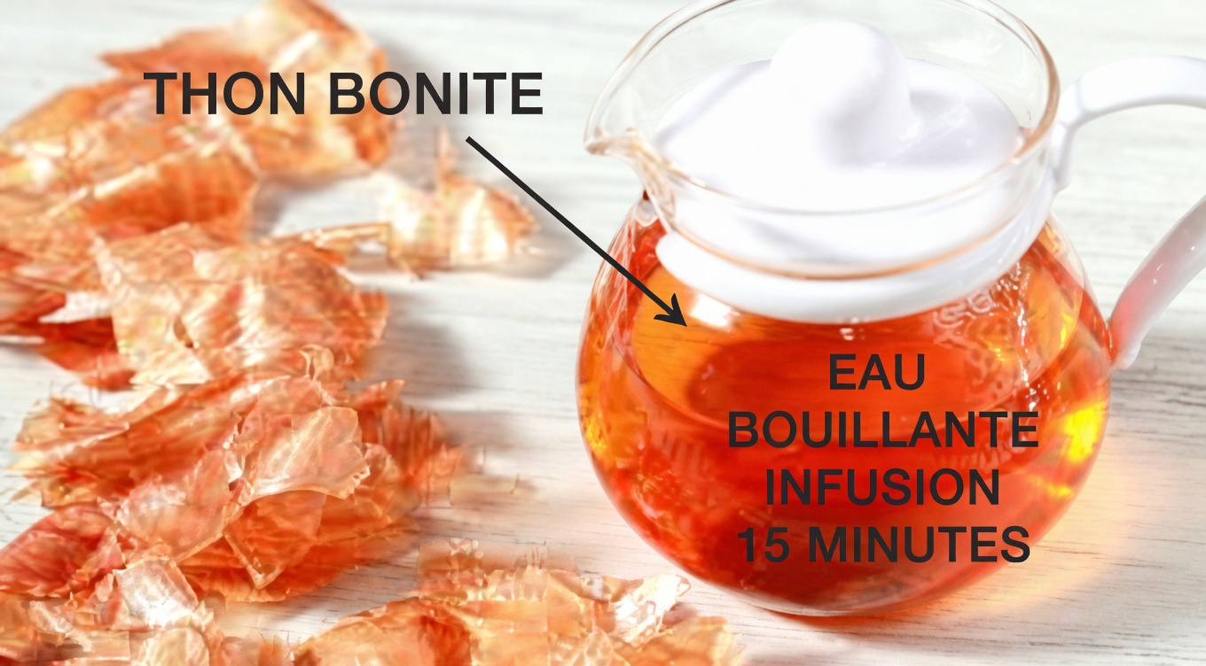 Thé à la peau d’oignon : le remède caché que les hommes utilisent pour soulager la vessie et la prostate