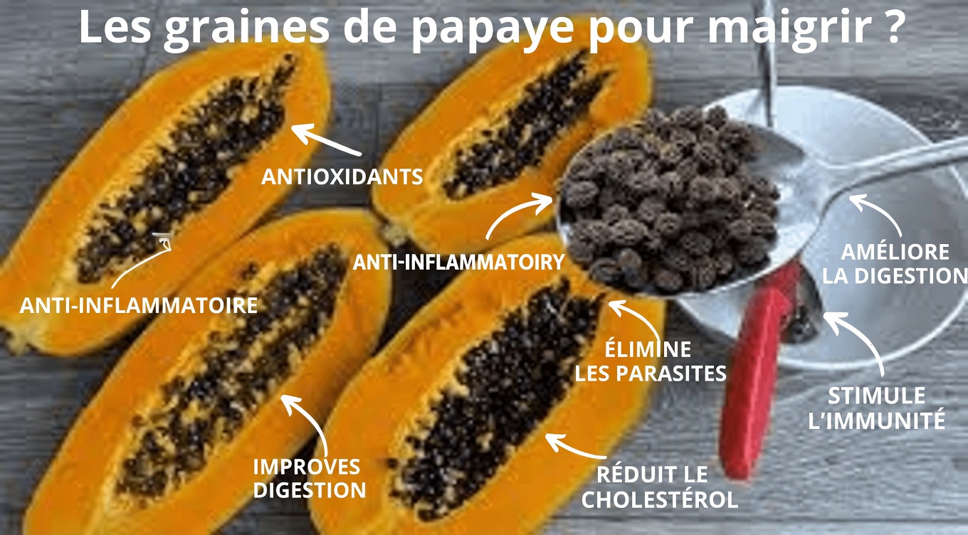 Graines de papaye : mangez-en chaque jour pendant 7 jours et observez cette transformation surprenante se produire (confirmée par la science)