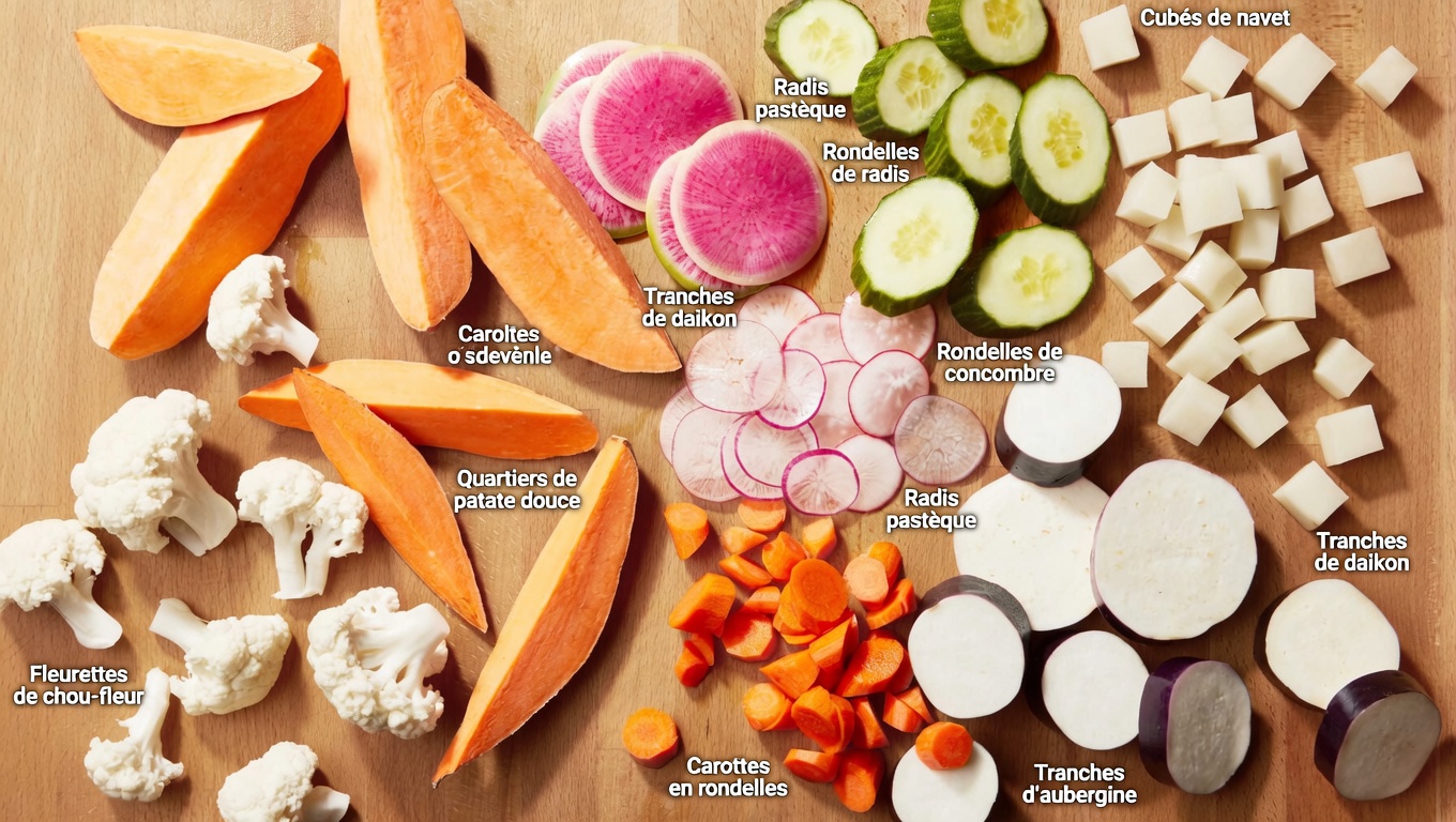 Seniors : Mangez ces 7 aliments chaque jour et vous pourriez vivre jusqu’à 100 ans – Les secrets de longévité du Dr Norman Walker