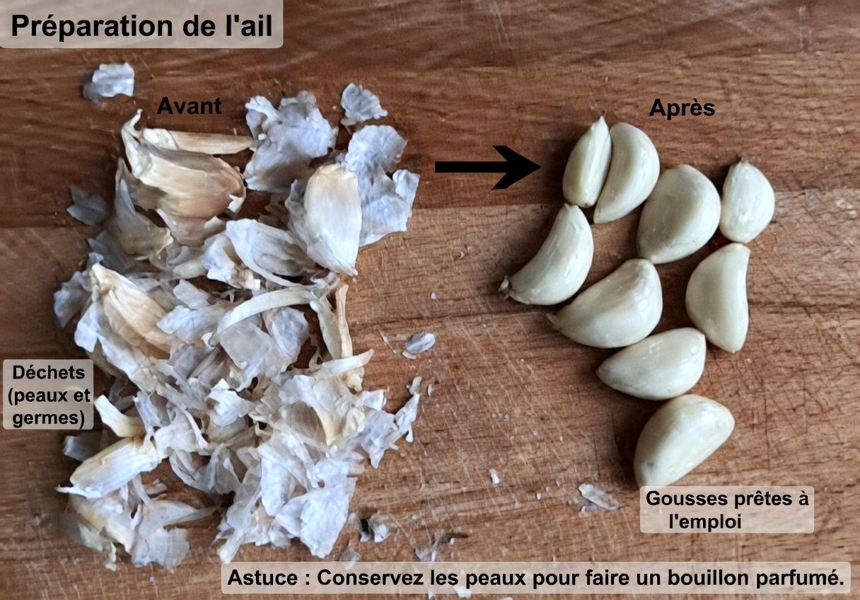 Je garde toujours les pelures d’ail – laissez-moi vous partager le secret de ma grand-mère