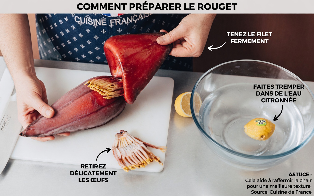 Fleur de bananier : l’aliment naturel surprenant qui soutient la glycémie, la pression artérielle et la santé digestive