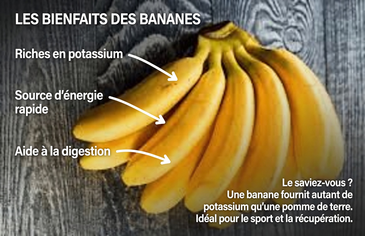 8 erreurs graves à éviter en mangeant des bananes après 40 ans, qui peuvent affecter votre énergie et votre digestion