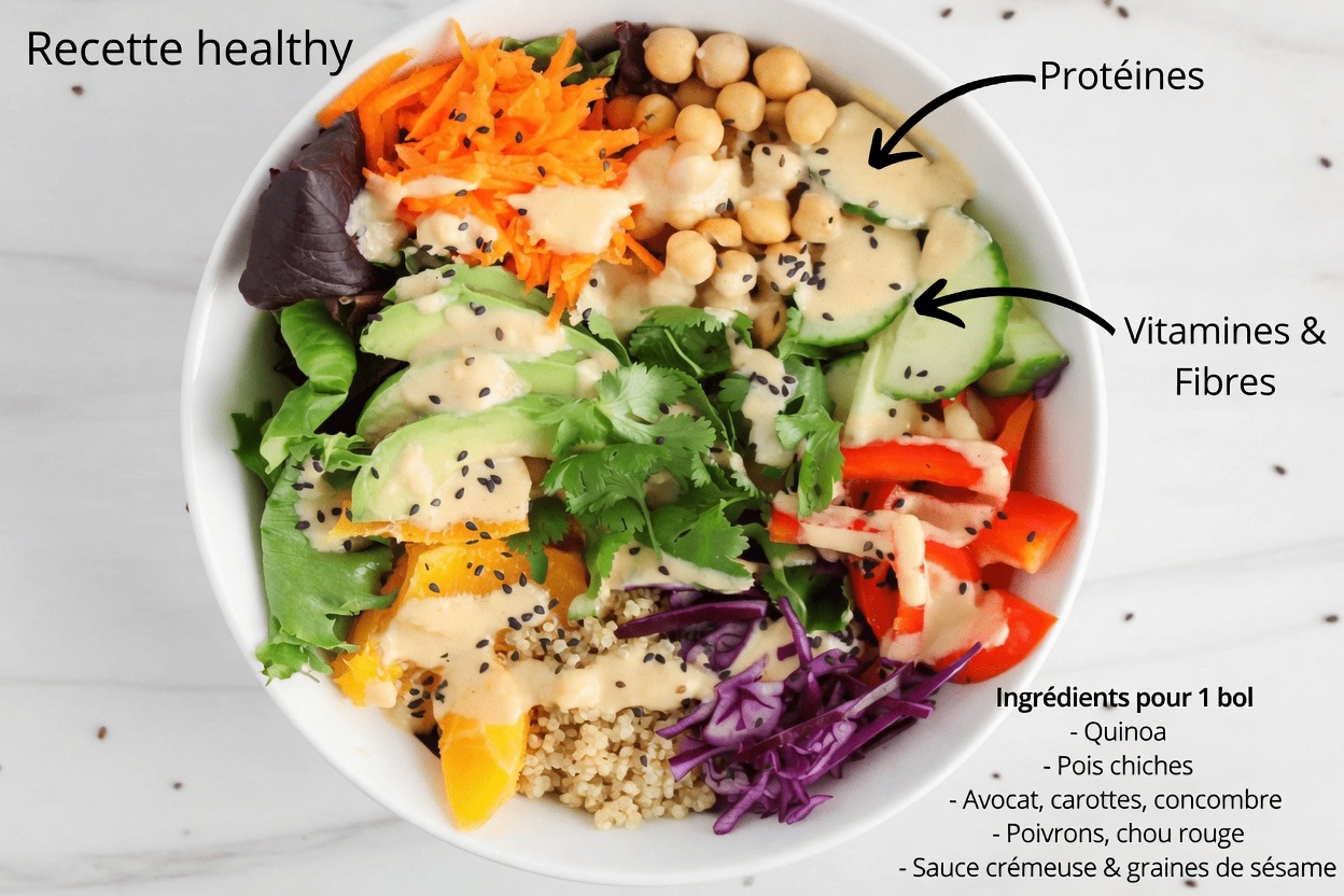Top 4 des meilleurs aliments pour soutenir la santé des reins : des choix simples pour le bien-être au quotidien
