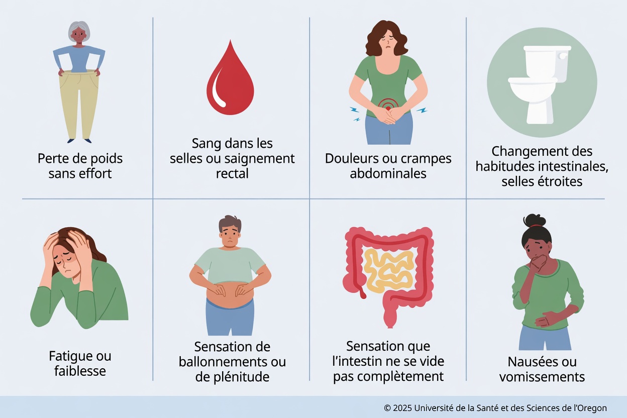 10 symptômes d’alerte du cancer : ceux que la plupart des gens ignorent et que, selon les médecins, cela pourrait être une erreur fatale