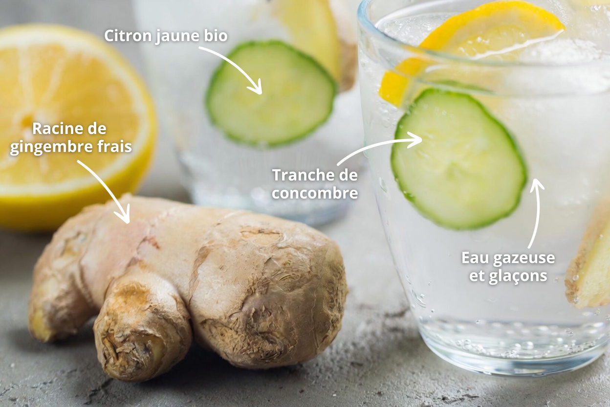 Que se passe-t-il dans votre corps lorsque vous buvez une eau détox au concombre, au citron et au gingembre pendant 14 jours ?