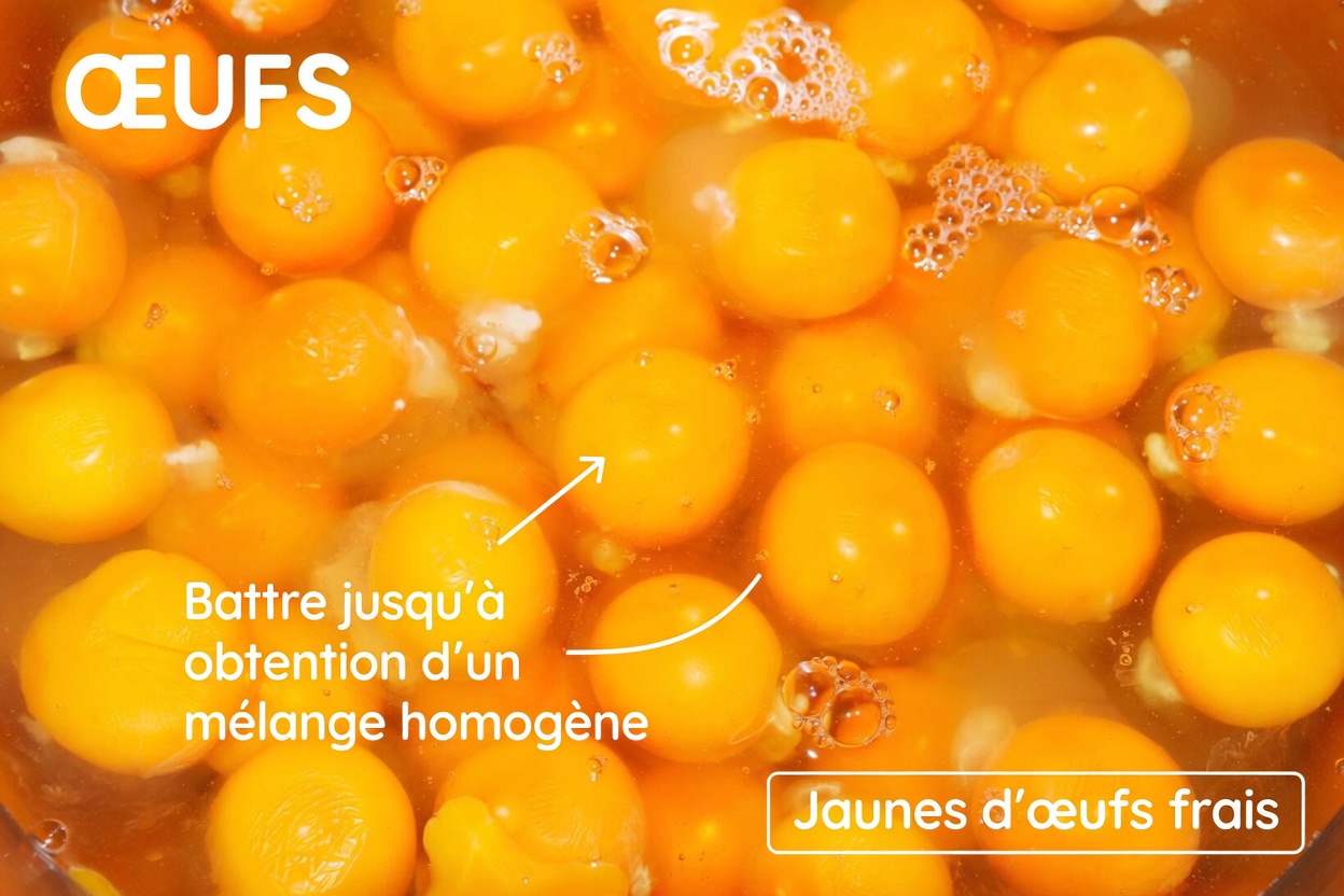Cette habitude de café crémeuse pourrait-elle aider à éviter le coup de fatigue du matin ?