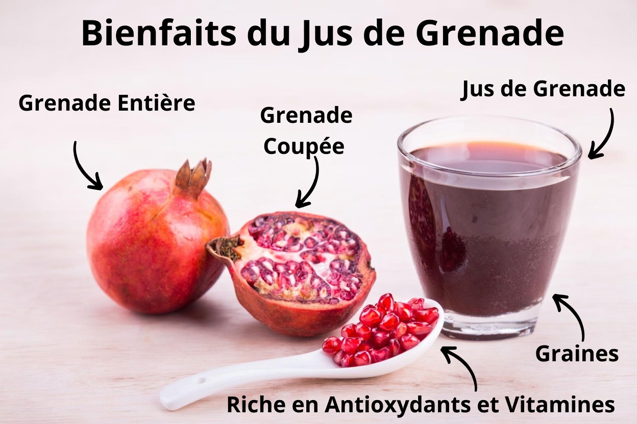 Top 10 des boissons naturelles pour stopper la protéinurie et améliorer rapidement la santé des reins !