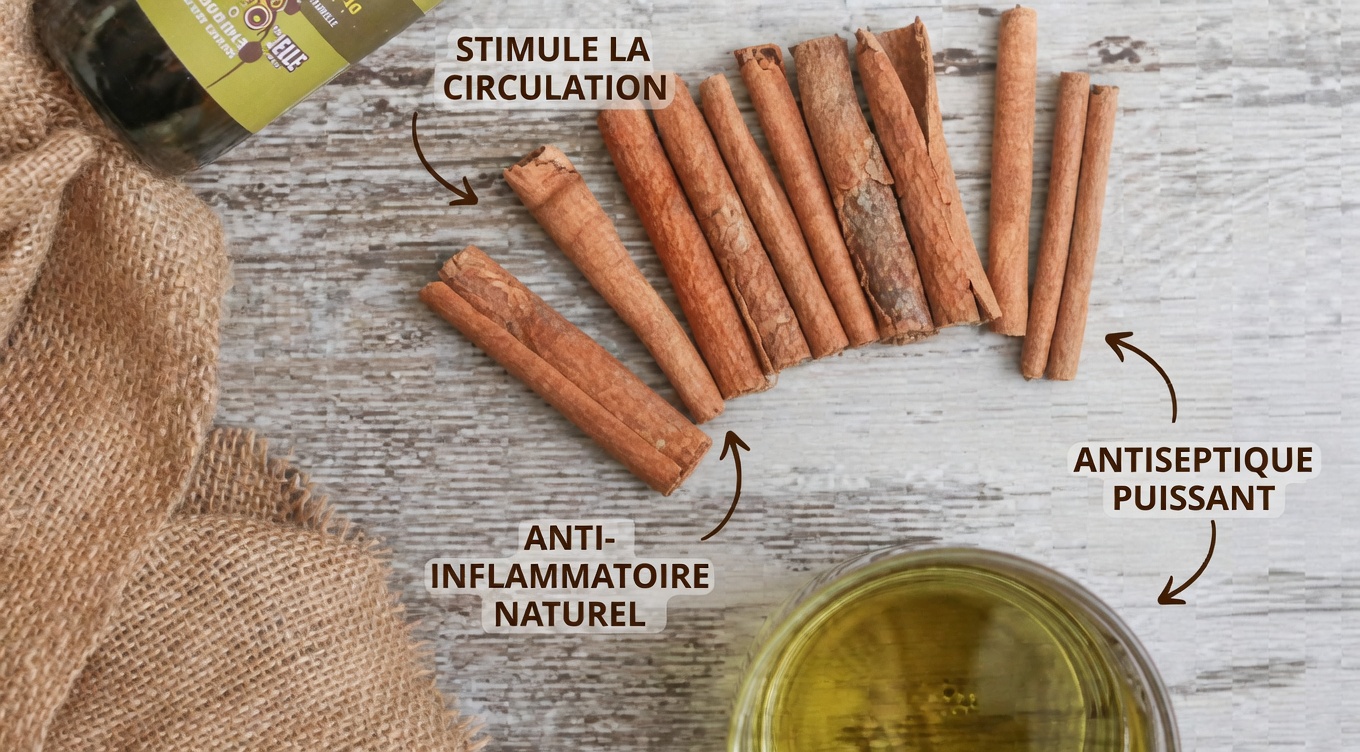 Mélangez ces 3 objets du quotidien avant de vous coucher – regardez vos artères s’assouplir pendant que vous dormez