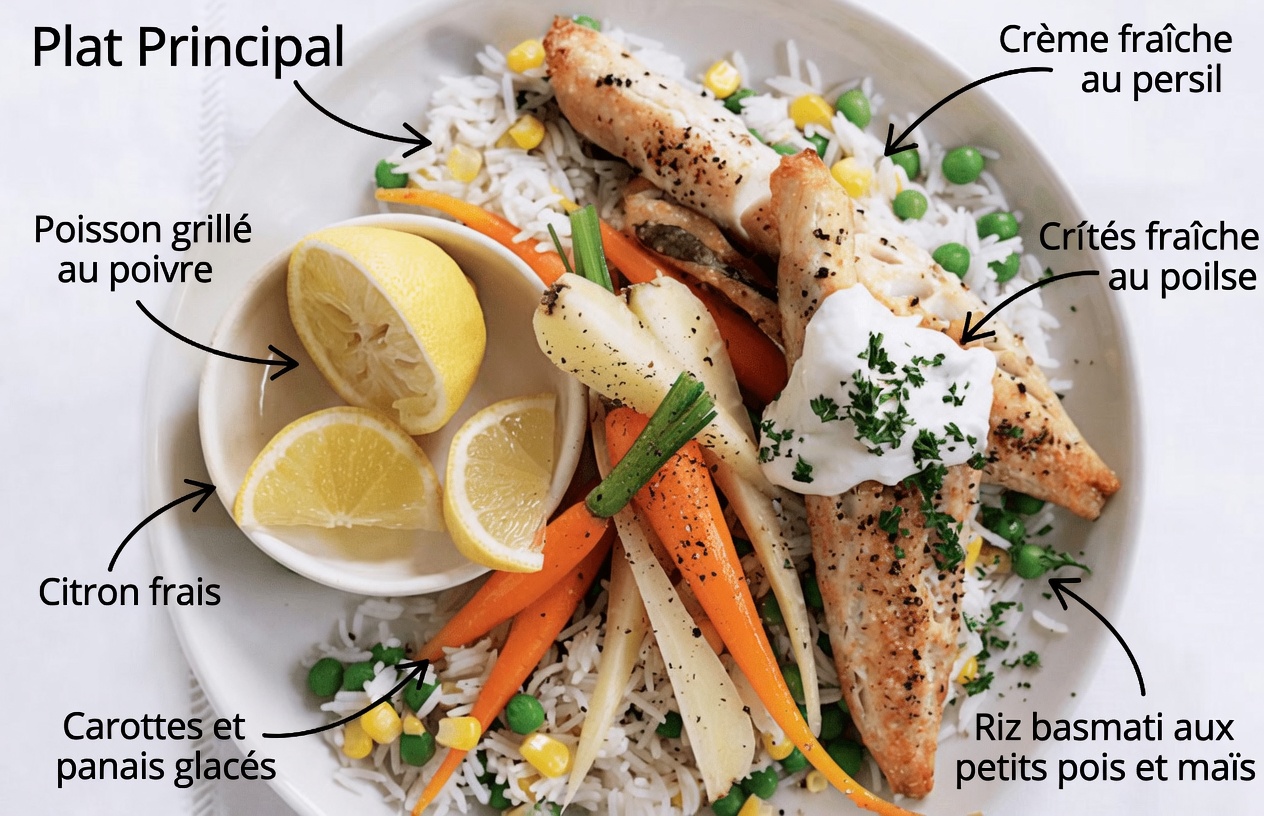 Quelles habitudes quotidiennes peuvent contribuer aux problèmes de prostate augmentée chez les hommes de plus de 50 ans et comment y remédier ?