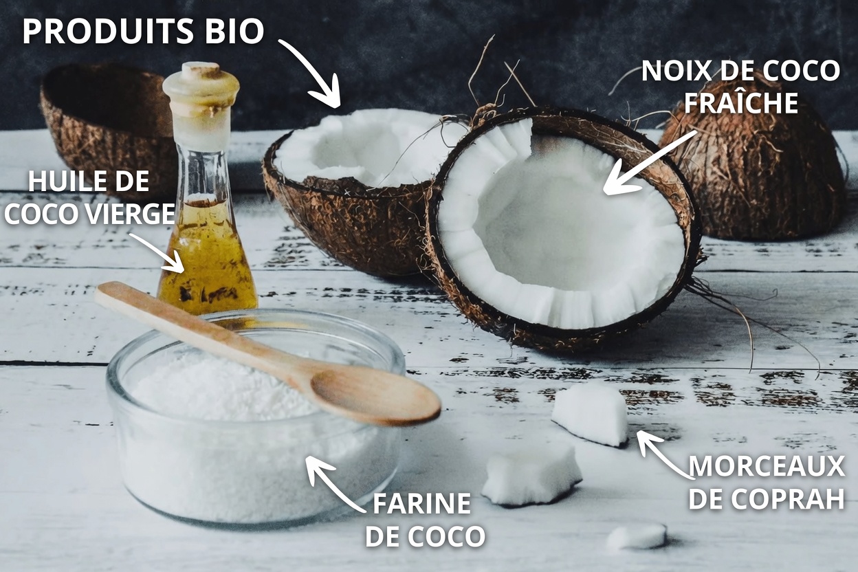 Il mange 2 cuillères à soupe d’huile de coco deux fois par jour pendant 60 jours, et voici ce qui arrive à son cerveau !