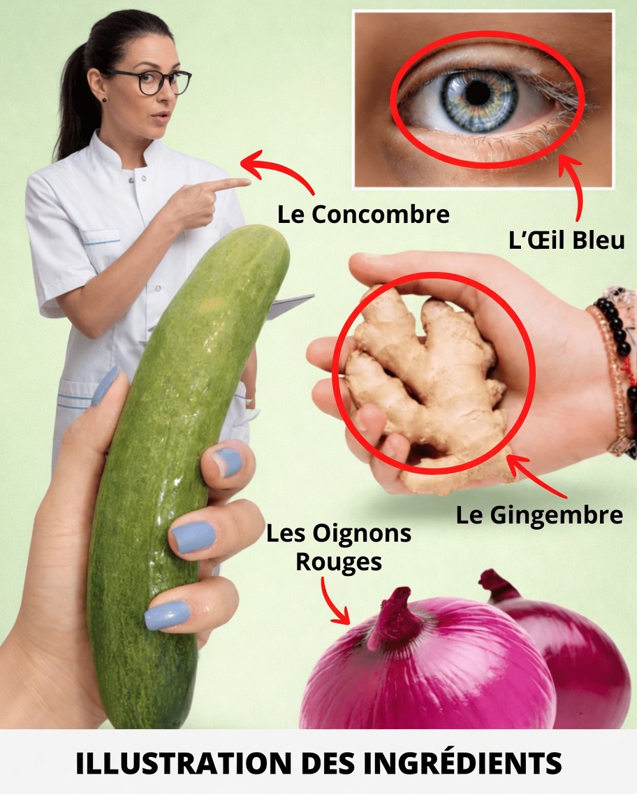 Remède maison pour les problèmes oculaires : améliorez votre vision et soulagez l’inconfort des yeux