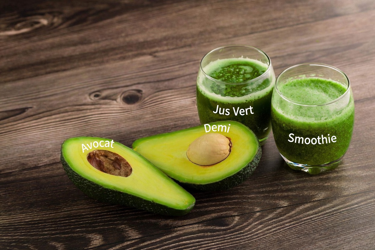 Habitude de l’avocat pour les corps vieillissants : que manquent votre foie et vos poumons ?