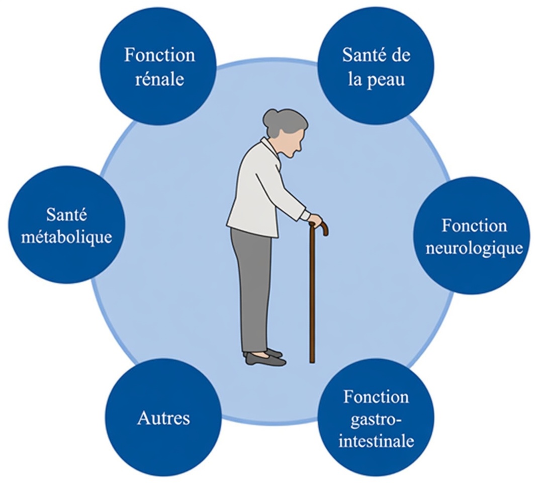 8 signes surprenants que votre corps pourrait avoir besoin de plus d’eau aujourd’hui