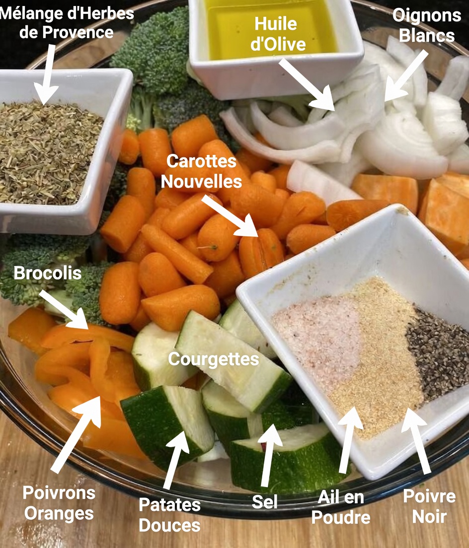 7 aliments du quotidien qui aident à soutenir le processus naturel de détoxification de votre corps