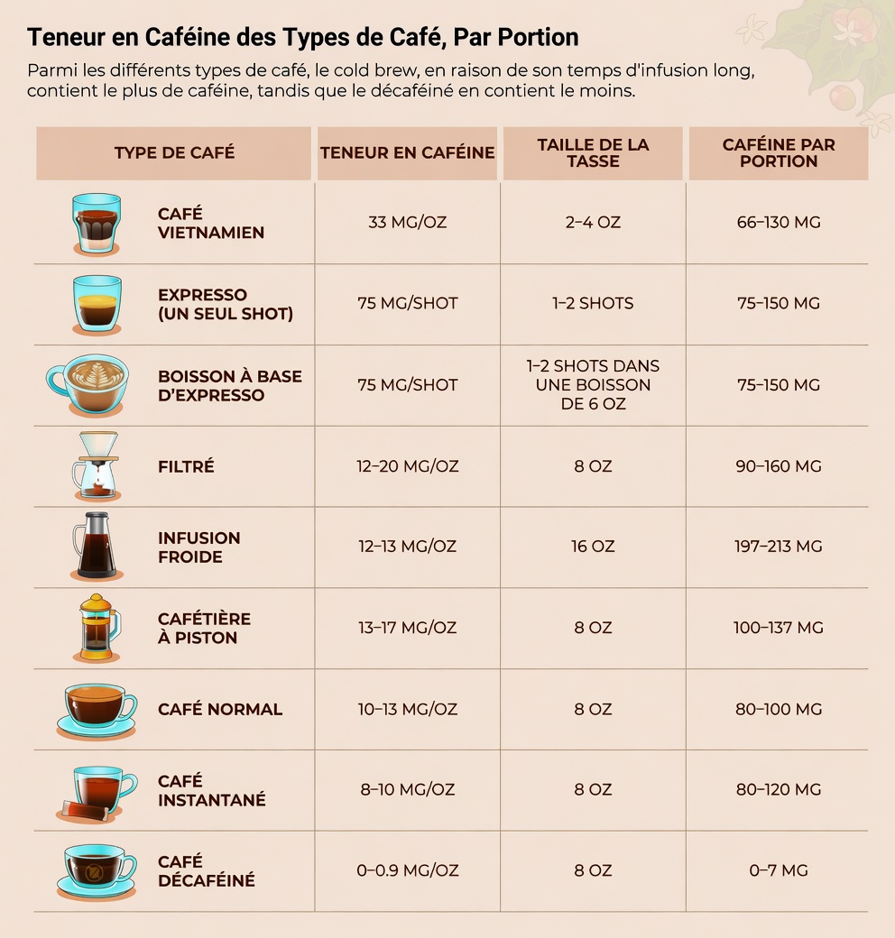 Avertissement pour les adultes de plus de 60 ans : ces aliments du quotidien perturbent-ils discrètement l’équilibre thyroïdien ?