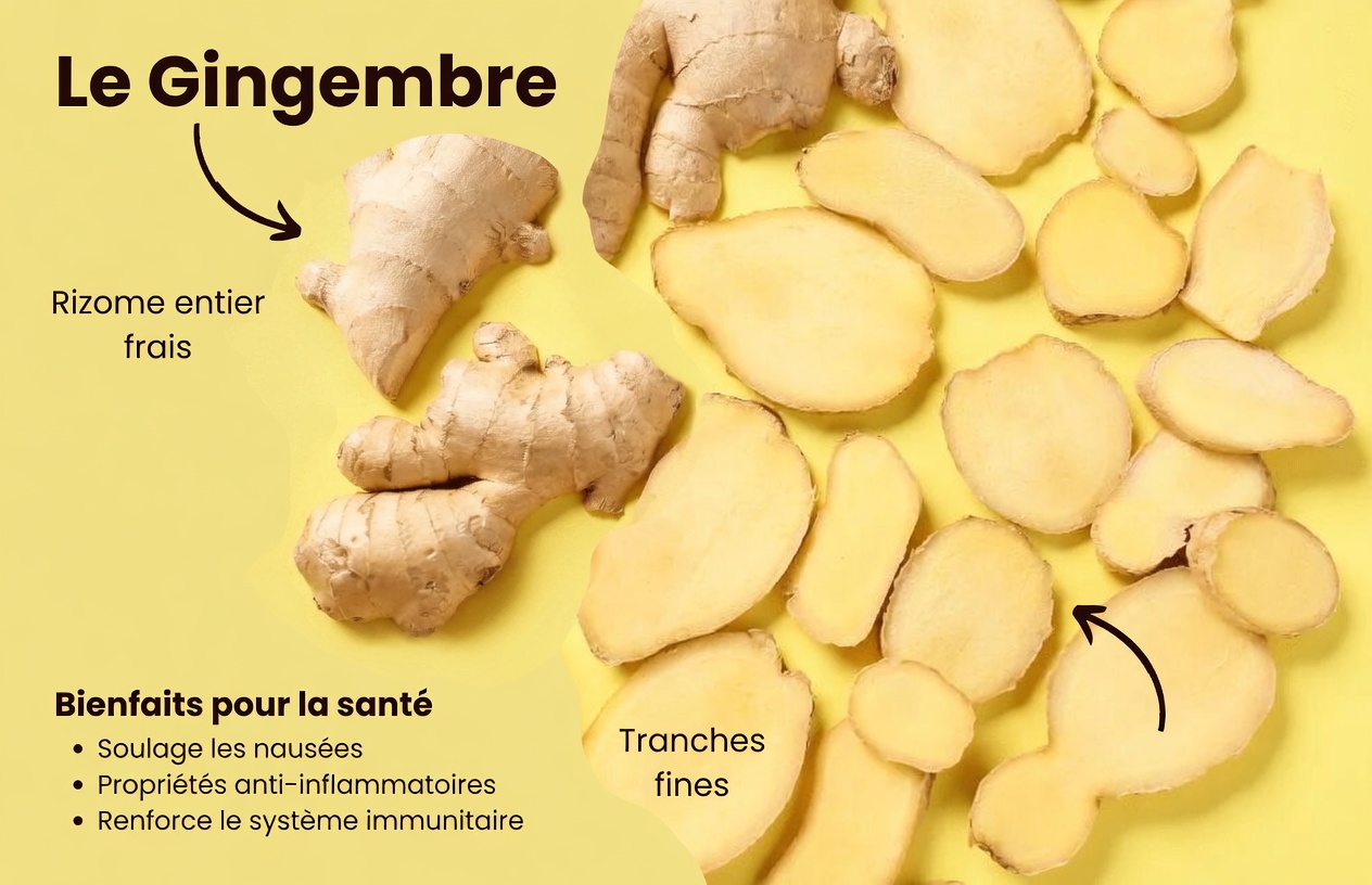 Découvrez cette recette facile de betterave en 5 minutes pour les hommes de plus de 50 ans afin de soutenir naturellement l’énergie, l’endurance et la circulation