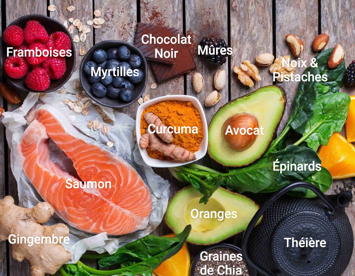 1 tasse par jour fait disparaître les douleurs articulaires | Réduisez l’inflammation naturellement