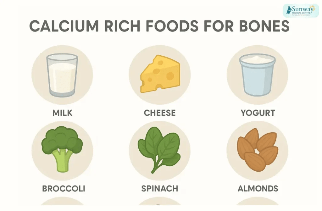 Comment réparer naturellement une carie et renforcer vos dents
