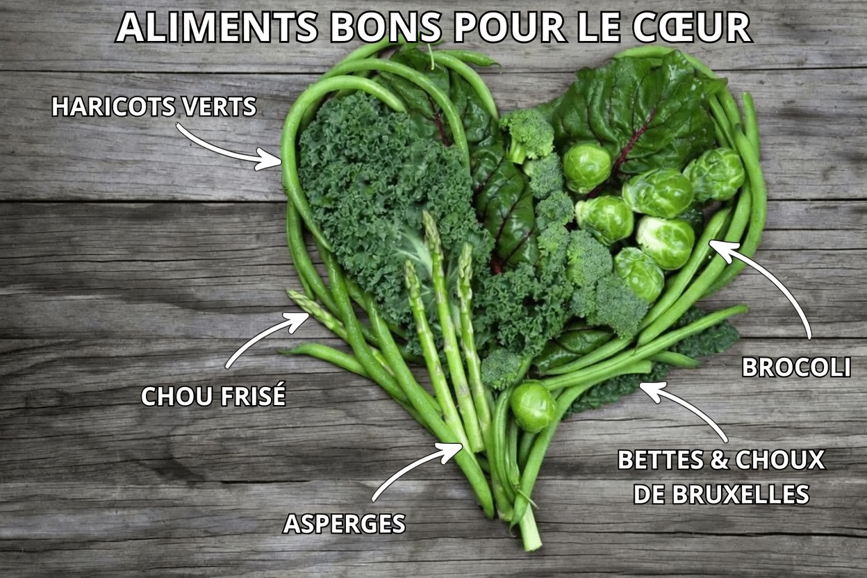 Découvrez les meilleurs aliments naturels à inclure chaque jour pour soutenir la santé des yeux grâce à la nutrition