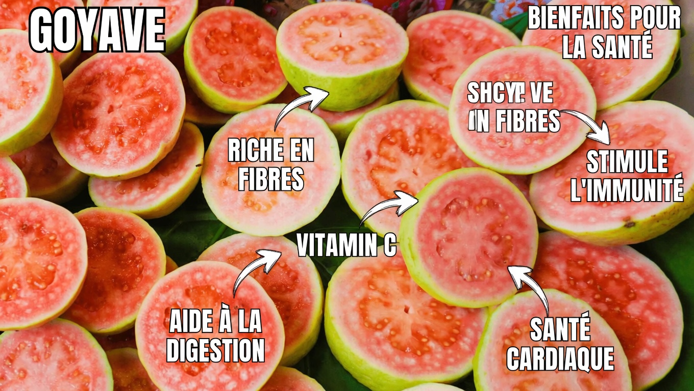 Guava : retrouvez une vision cristalline grâce au superfruit caché de la nature