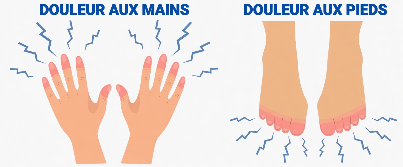 7 signes d’alerte d’artères bouchées dans vos jambes et vos pieds – N’ignorez pas ces signaux silencieux avant qu’il ne soit trop tard