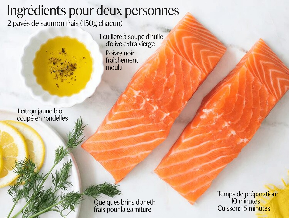 5 aliments que le Dr Daniel Amen recommande pour soutenir la santé du cerveau, sur la base de plus de 250 000 scanners cérébraux