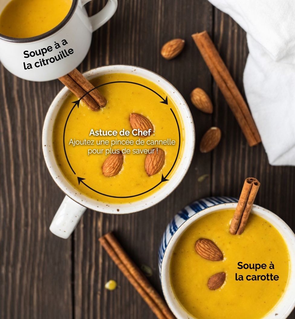 1 cuillerée détruit la douleur, l’arthrite, l’arthrose, les douleurs articulaires, les gonflements et détend