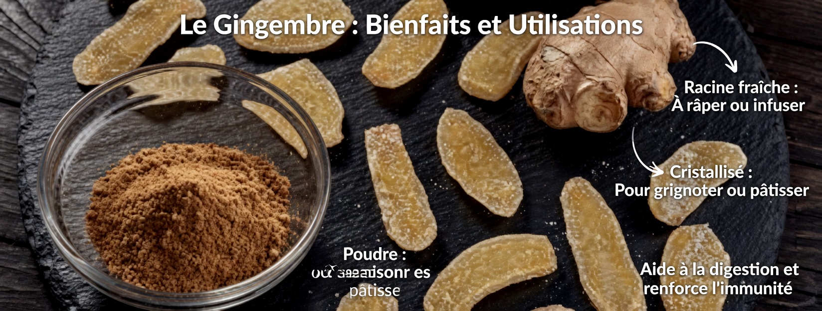 Le gingembre est bon pour la santé de la plupart des gens — mais pas pour tout le monde. Découvrez la liste de 4 conditions + l’explication du médecin en premier