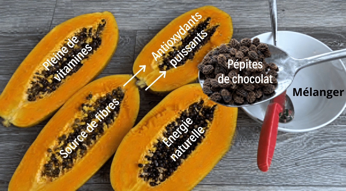 Mangez des graines de papaye tous les jours pendant 7 jours et voilà ce qui se passe (pas ce que vous pensez)