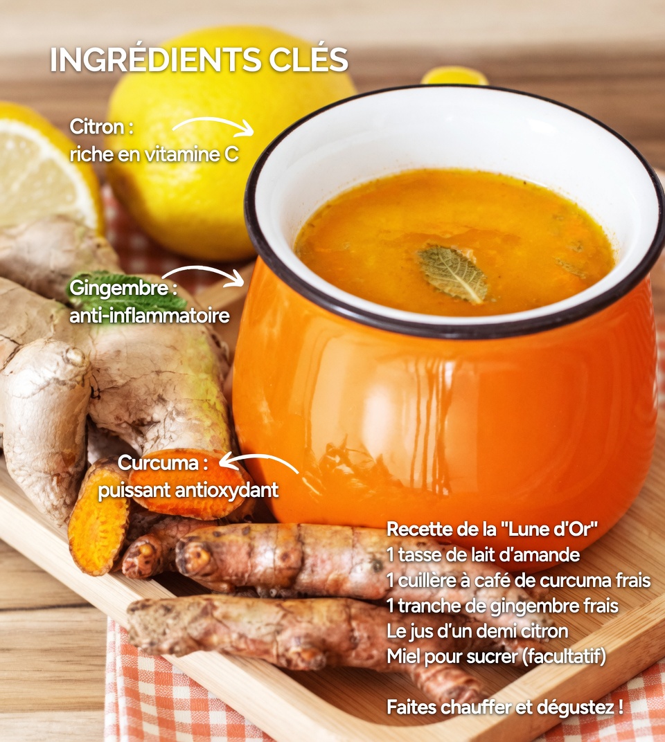 Dites adieu aux douleurs : le remède ultime au gingembre, au curcuma et au citron pour les seniors de plus de 50 ans