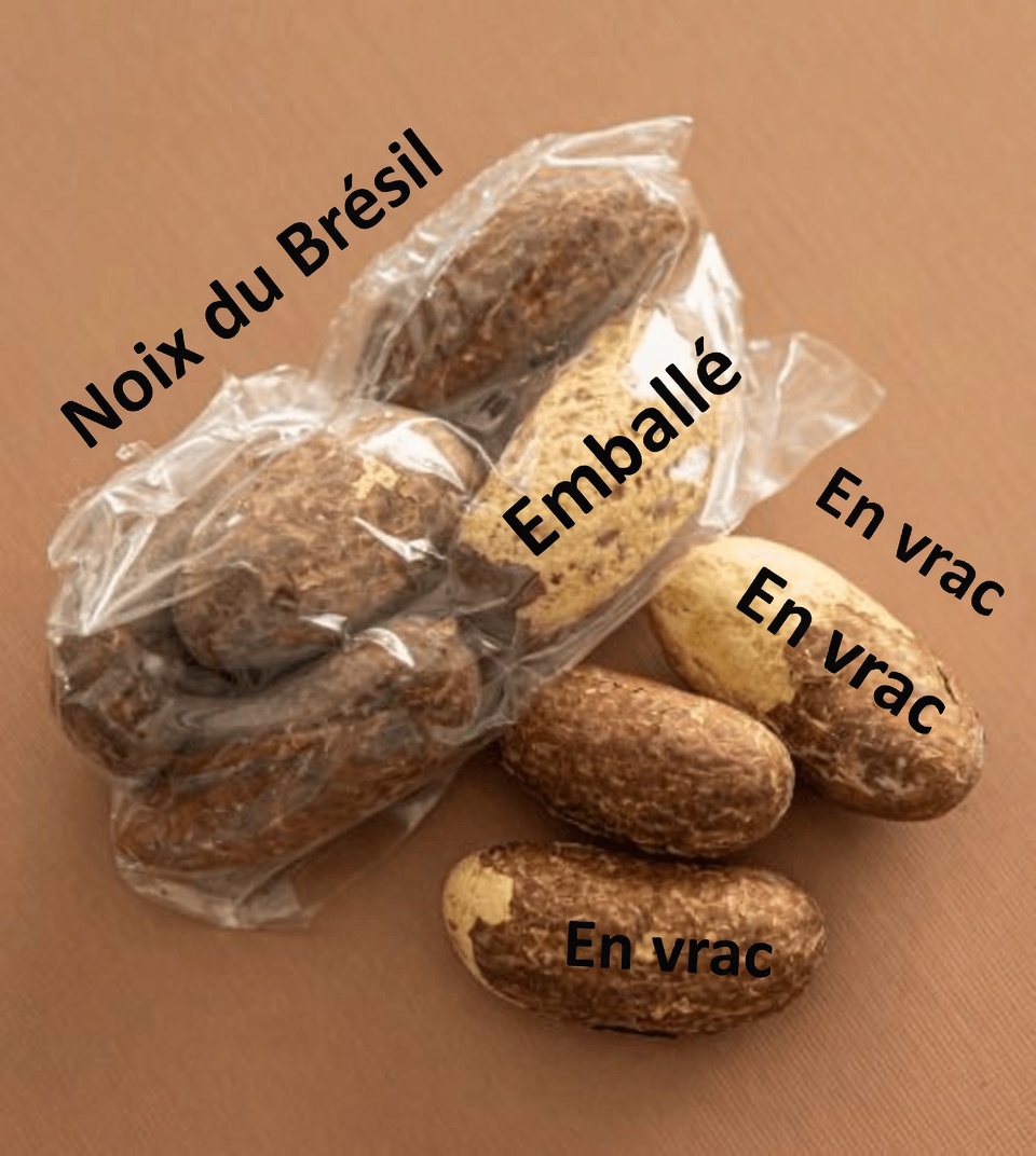 Le surprenant potentiel bien-être du kola amer, du poivre de Guinée et de l’eau de coco : exploration du trio traditionnel de la nature