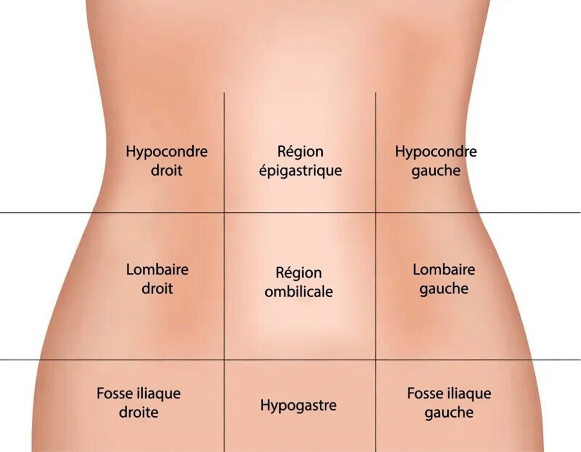 10 Signes Avant-Coureurs Subtils du Cancer du Pancréas que Beaucoup de Personnes de Plus de 50 Ans Négligent Souvent