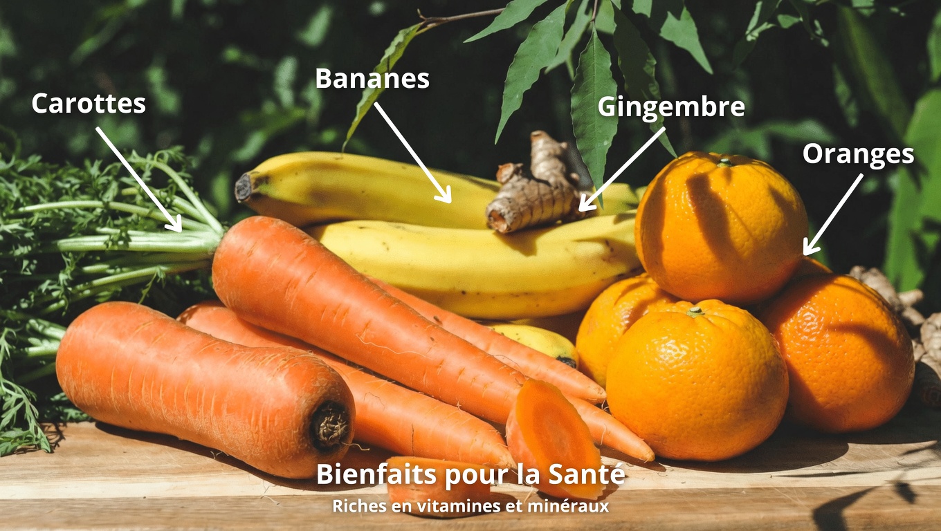 Découvrez comment un simple smoothie quotidien peut soutenir naturellement la santé de vos yeux