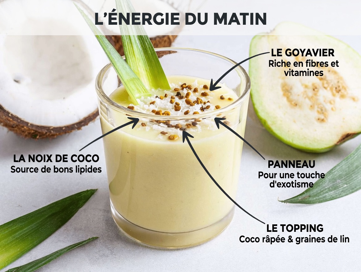 Goyave : découvrez le fruit riche en nutriments de la nature pour soutenir la santé oculaire