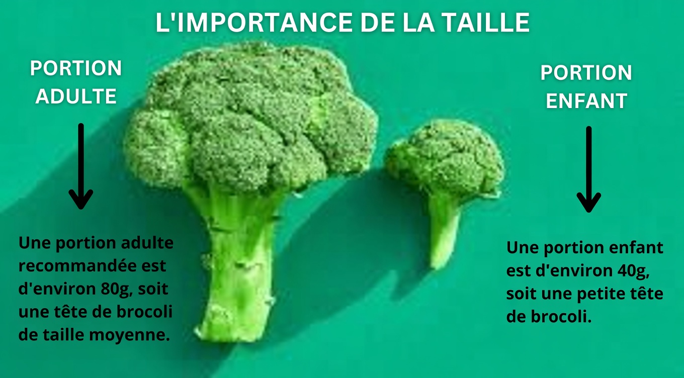 9 meilleurs légumes pour aider à gérer la glycémie chez les personnes atteintes de diabète