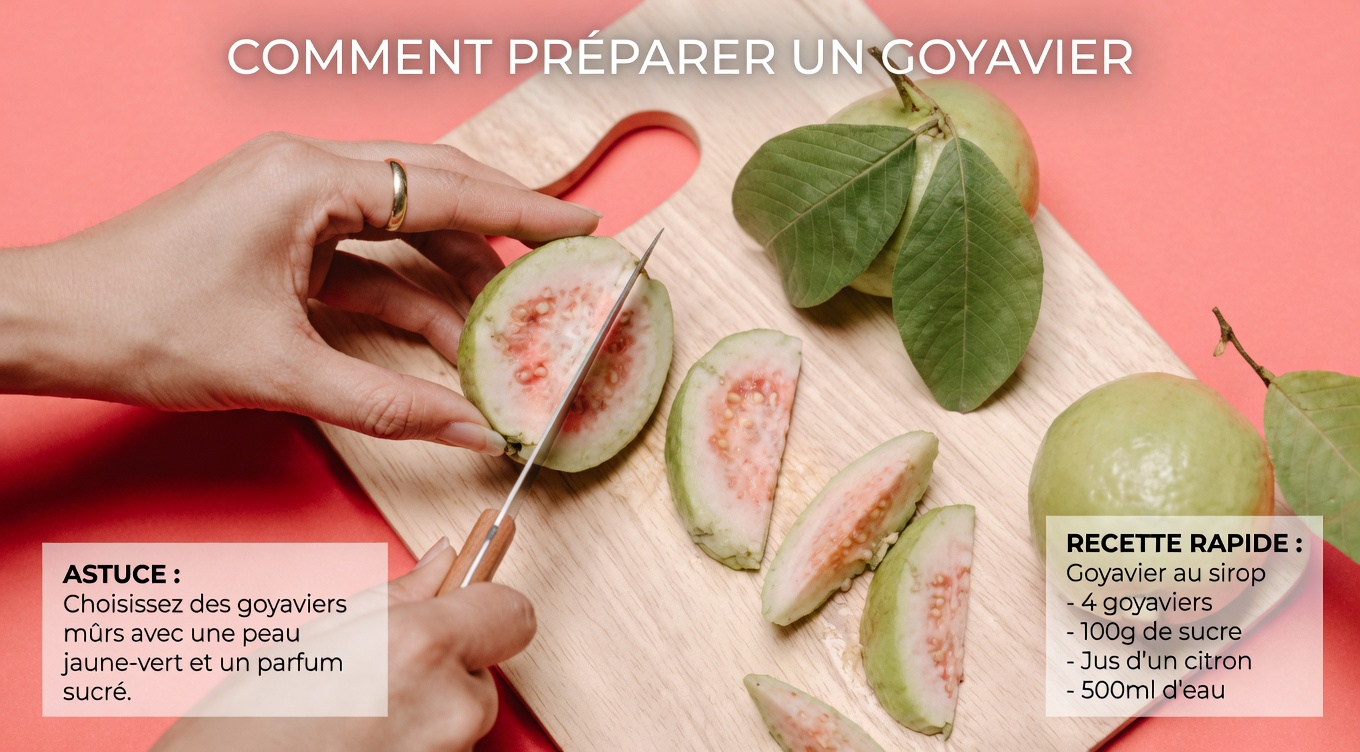 Découvrir le potentiel nutritionnel de la goyave pour soutenir la santé oculaire : des façons simples de l’intégrer à votre routine